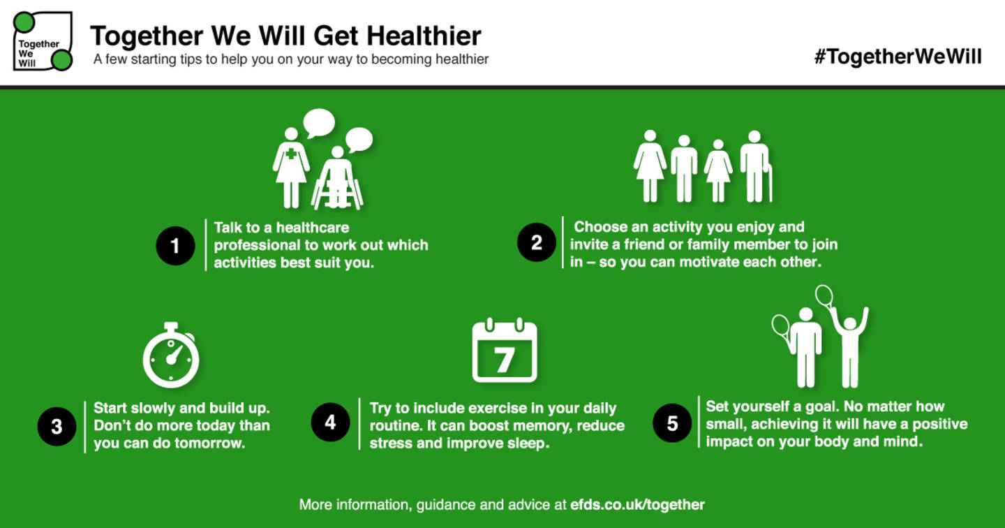 Together We Will Get Healthier infographic