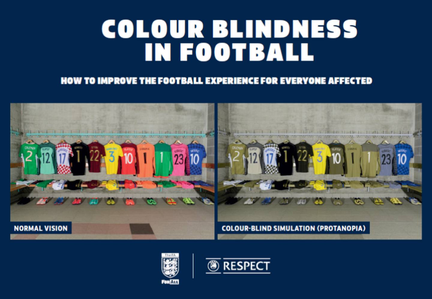 Colour blindness guide cover